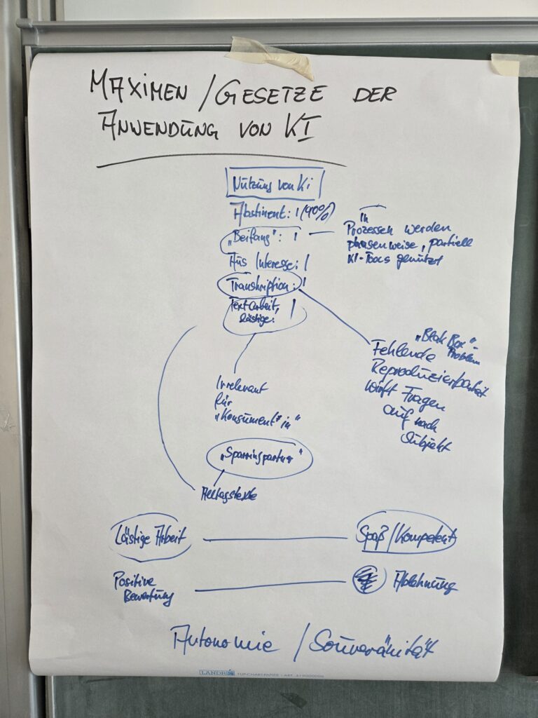 Foto eines der Flipcharts vom Tisch "Maximen/Gesetze zur KI-Anwendung" während des Open Space (DH-Tag 2026)
